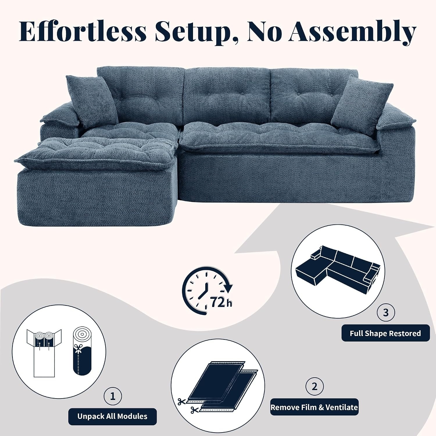 image:imageKorser 110 Cloud Sectional Couch with Ottoman Modern Modular Sectional Sofa with Deep Seat Upholstered Boneless Couch for Living Room L Shaped Sofa with Layered Cushion Beige No AssemblyBlue