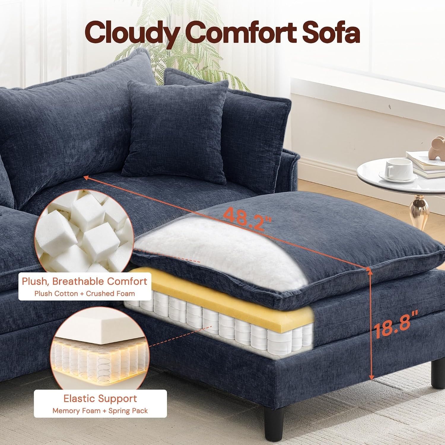 image:imageKorser 105 LShaped Modular Sectional Sofa 3Seater Cloud Couch with 1 Movable Ottoman Modern Chenille Sofa Set with Removable Washable Pillows for Living Room Bedroom ApartmentBlue