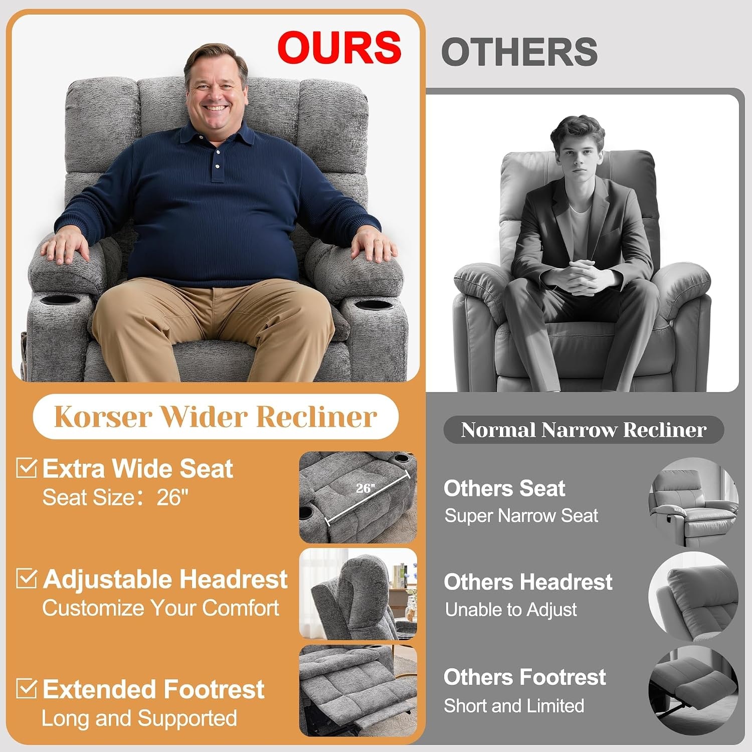 image:imageKorser Oversized Dual Motor Power Lift Recliner Chair for Elderly with Massage amp Heat Extra Wide Lift Chair with Adjustable Headrest Electric Recliner with Storebox Cupholder USB Type C Grey