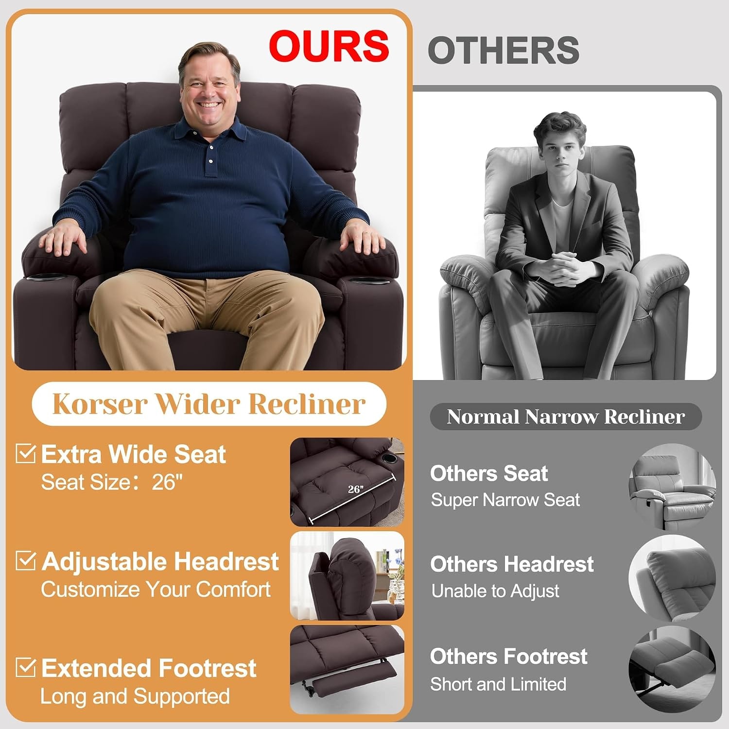 image:imageKorser Oversized Dual Motor Power Lift Recliner for Elderly with Massage and Heat Extra Wide Electric Recliner with Adjustable Headrest Lift Chair with Storebox Cupholder USB Ports Type C Black
