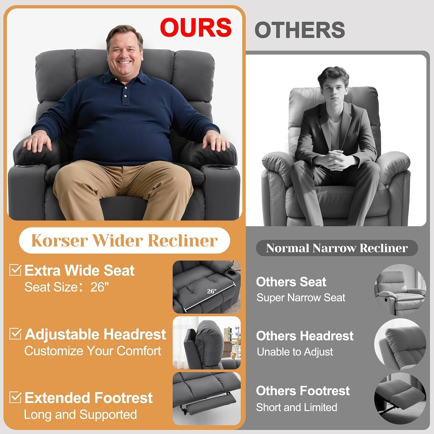 image:imageKorser Oversized Dual Motor Power Lift Recliner for Elderly with Massage and Heat Extra Wide Electric Recliner with Adjustable Headrest Lift Chair with Storebox Cupholder USB Ports Type C BlackClassic Grey