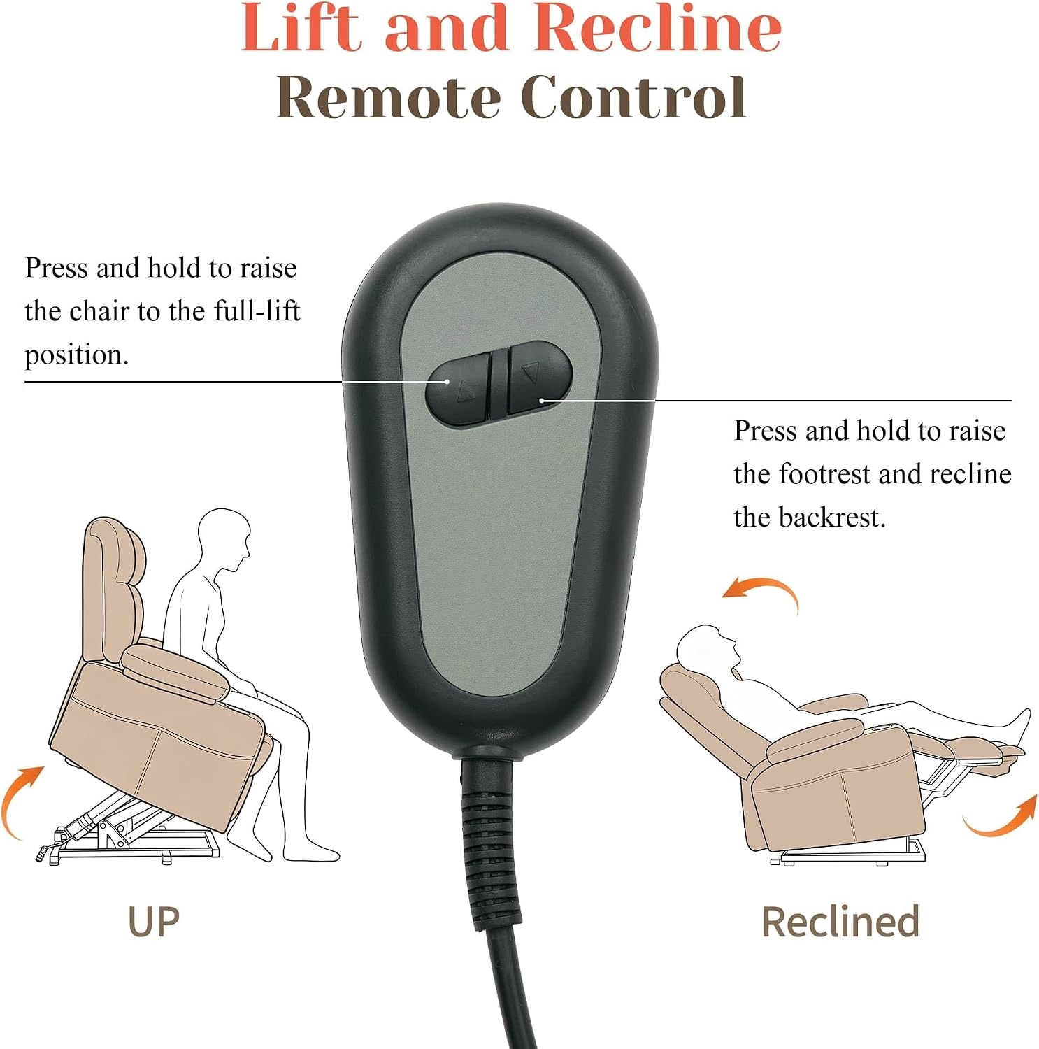 image:imageKorser Power Lift Recliner Chair with Massage and Heat for Elderly Electric Lift Recliner for Adults with 2 Cup Holders 2 Side and 2 Front Pockets Lift Chairs Recliners for Living Room KhakiBrown